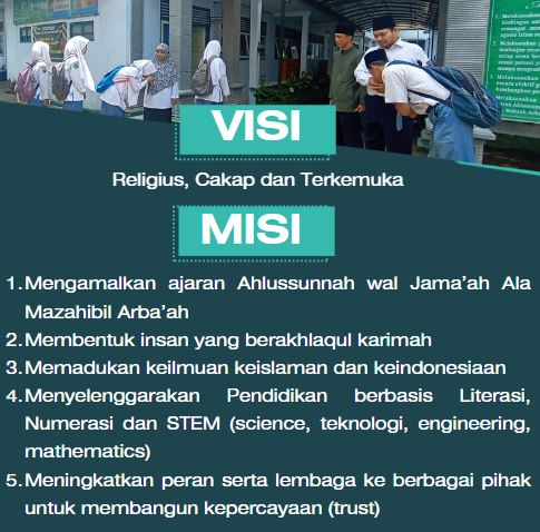 VISI & MISI MA Salafiyah Wonoyoso
